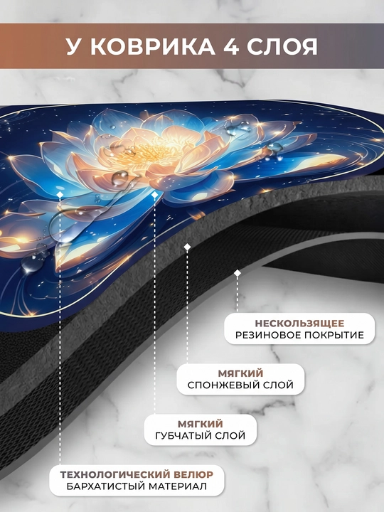 Коврик для ванной ModeraHome овальный цветочный Memory Foam нескользящий 38x58 50x80 60x80