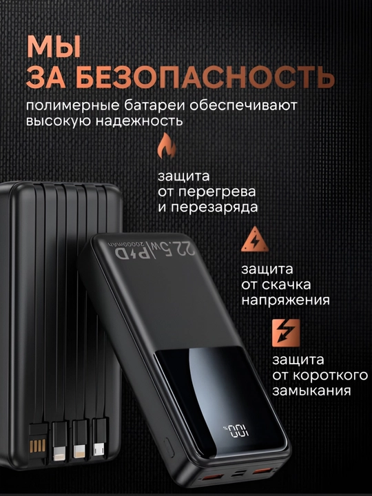 Power Bank 20000 mAh 66W с встроенными кабелями, фонариком и быстрой зарядкой 22.5W