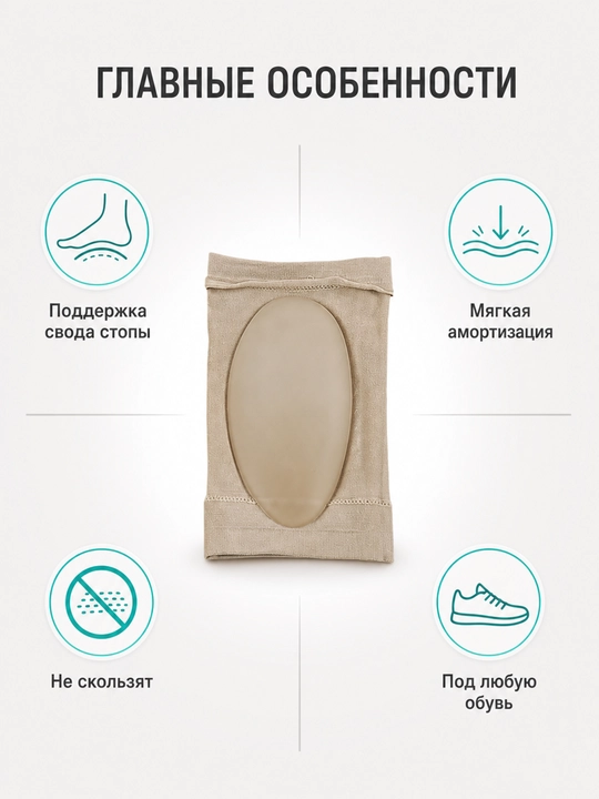 Ортопедические стельки силикон — амортизация, супинатор, унисекс