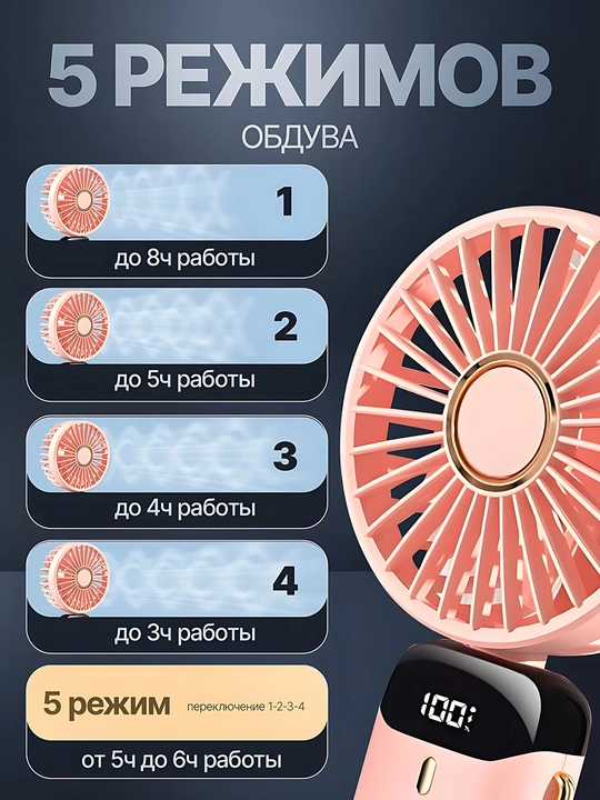Ko'chma qo'l ventilyatori LED displey, telefon stendi, 5 rejim, Type-C zaryadlash