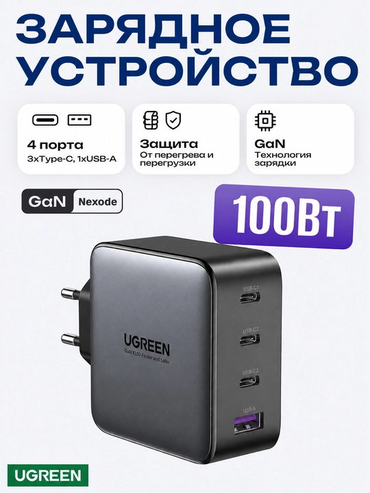 Сетевое зарядное устройство UGREEN CD226 USB-A + 3 USB-C 100W GaN Tech Fast Charger - 