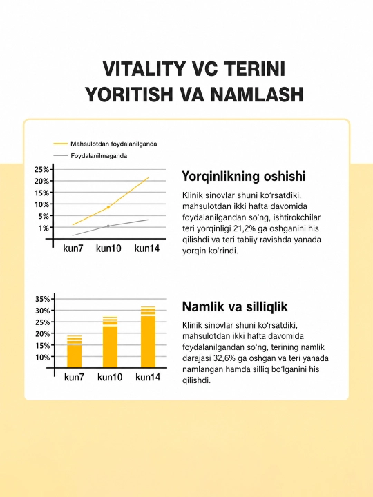 Yuz uchun SKINEVER Vitamin C Brightening Cream, niatsinamid bilan oqartiruvchi, 30 g