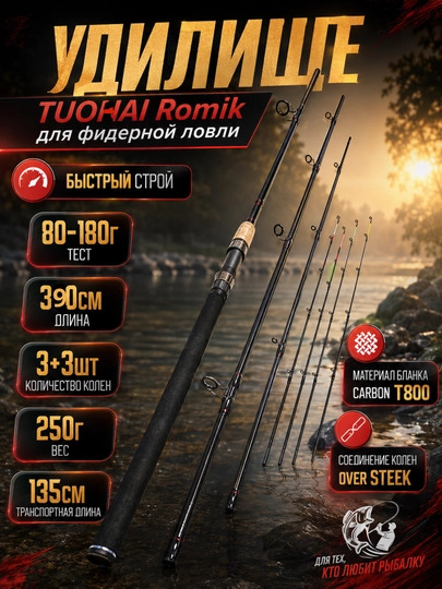 Профессиональное фидерное удилище для рыбалки — FISHHUN-FEEDERUDOCHKALAR-ТЕМНСЕР