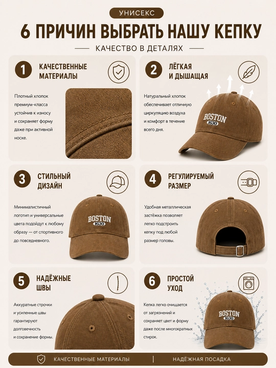 Кепка унисекс для мужчин и женщин, регулируемая бейсболка