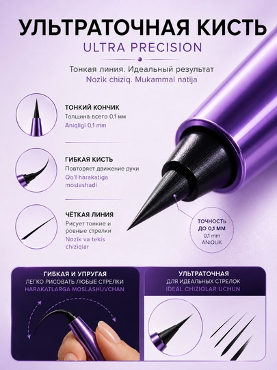 Подводка-фломастер для глаз,  MAYCHEER Waterproof Eyeliner Wonder Drawing