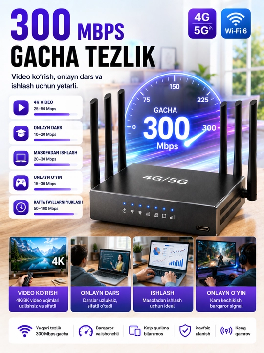 4G/5G роутер