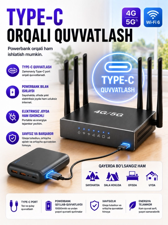 4G/5G роутер