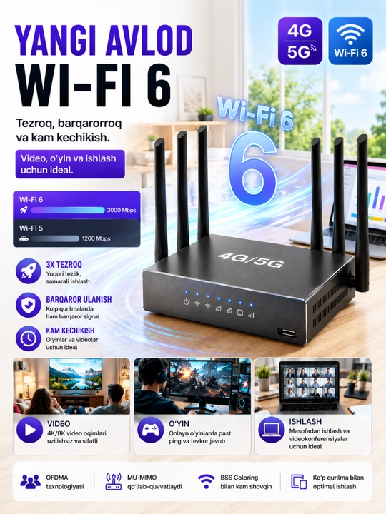 4G/5G роутер