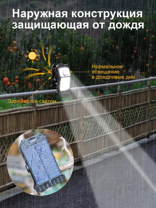 Quyosh LED yoritgichi, qisqichli, 28 LED, bog‘ va balkon uchun harakat datchigi