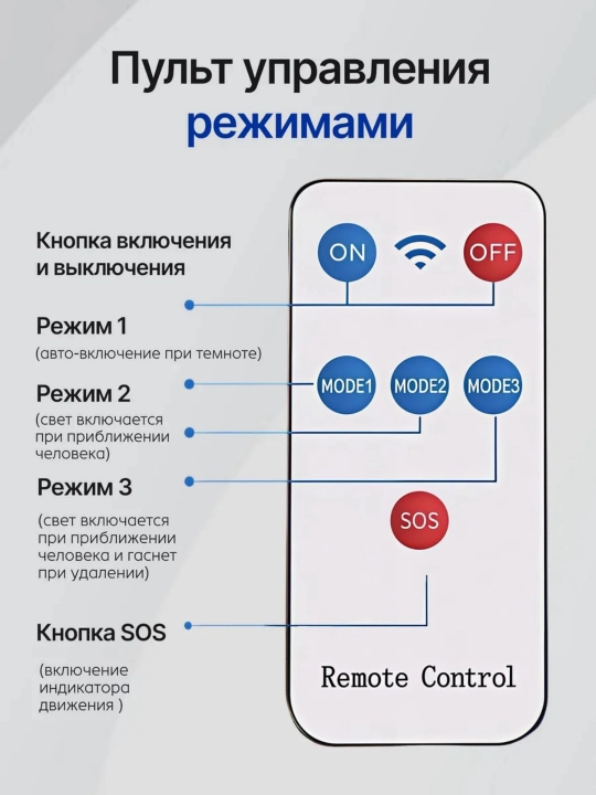 Уличный LED прожектор муляж камеры IP65 датчик движения пульт 3 режима
