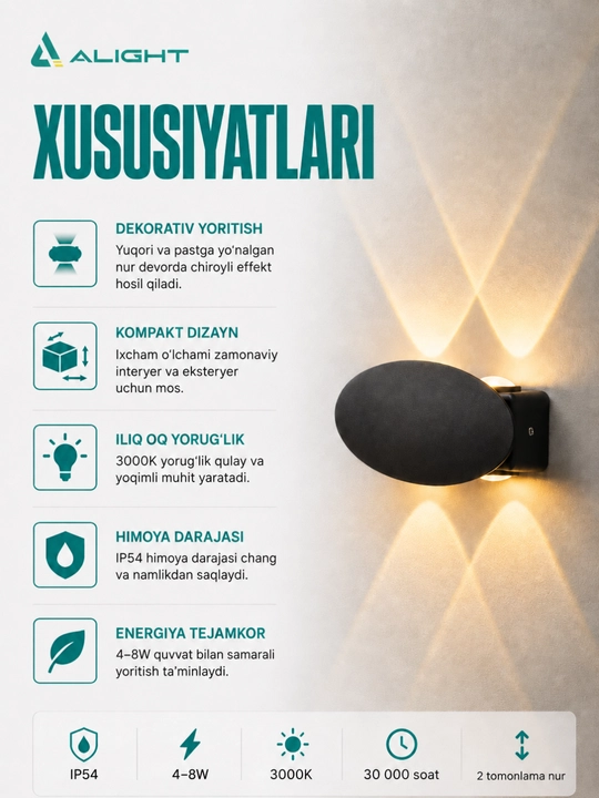 LED devor chirog‘i IP65 tashqi va ichki dekorativ bra