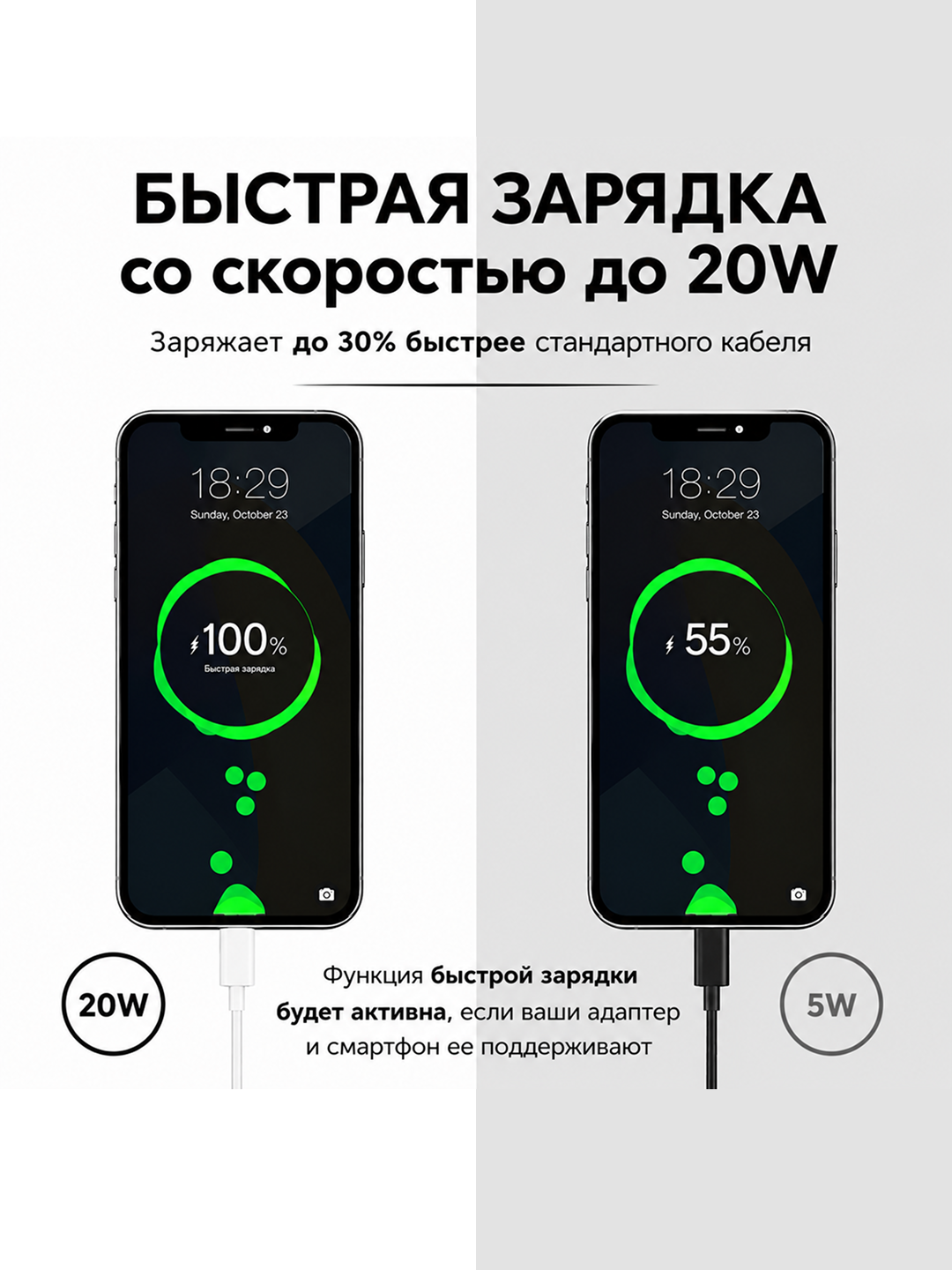 Кабель Type-C и Lightning 6A, кабель для зарядки iPhone, передачи данных