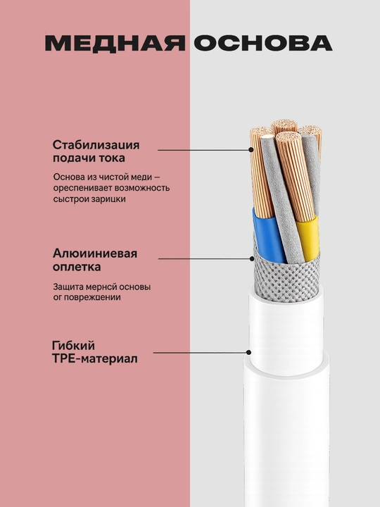 Кабель Type-C и Lightning 6A, кабель для зарядки iPhone, передачи данных