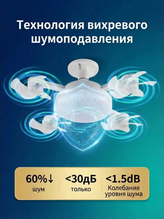 LED люстра с вентилятором с пультом 3 режима света, 4 скорости, современная для дома