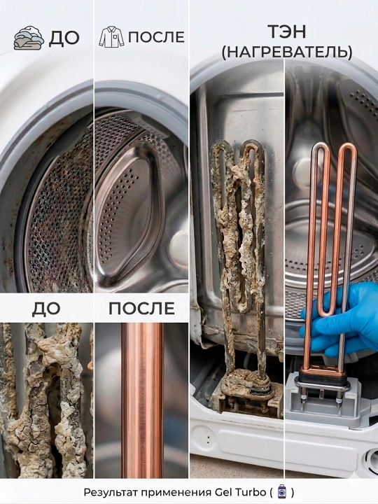 Очиститель для стиральной машины, Удаляет накипь, запах и грязь, Антибактериальный