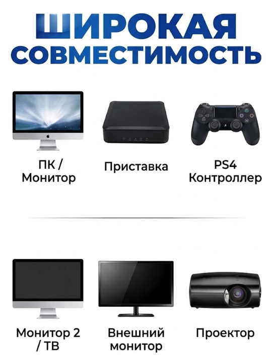 HDMI Кабель 1,5 метра, FullHD 1080p, для телевизора, монитора, компьютера, PS4, PS5, PS6