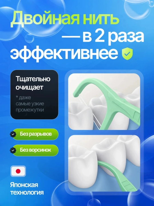 Зубная нить с мятным вкусом, флоссер, зубочистка, 365 штук