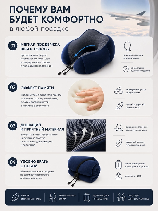 Подушка для шеи с эффектом памяти. Набор для путешествий