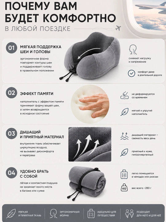 Подушка для шеи с эффектом памяти. Набор для путешествий