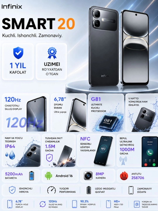 Смартфон Infinix Smart20 4/64 и 4/128, современный дизайн и качество в одном устройстве - 