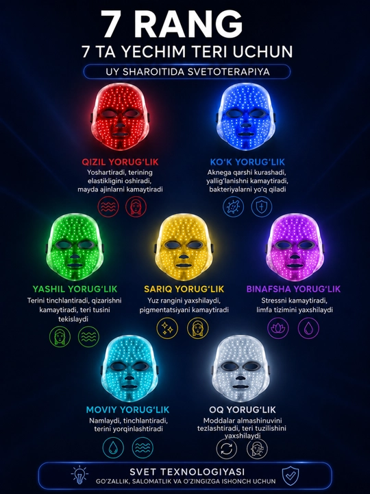 LED-маска для лица 7 цветов, светотерапия кожи, уход против акне, морщин и воспалений дома
