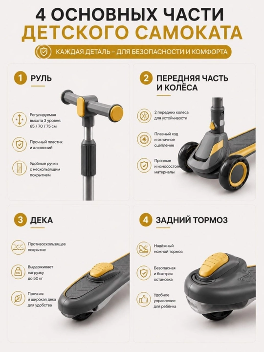 Детский трёхколёсный самокат