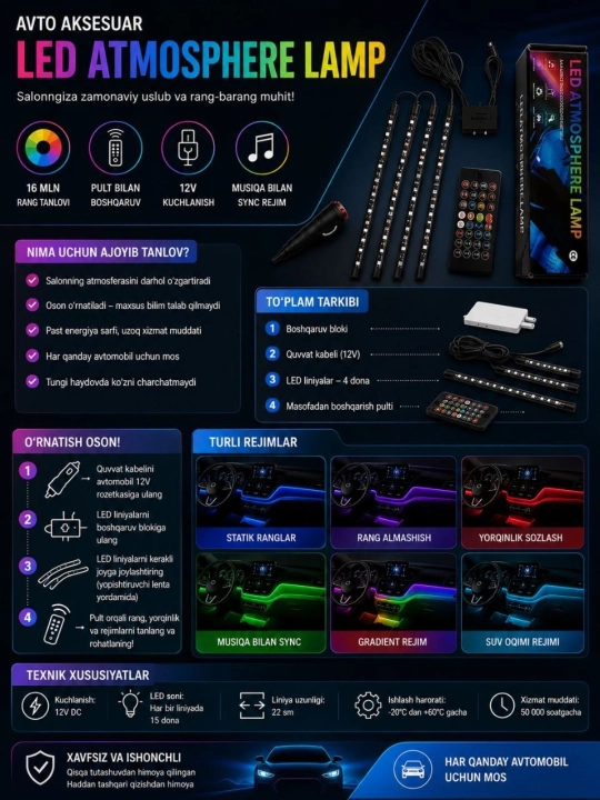 LED Atmosphere Lamp — современная RGB подсветка для салона автомобиля