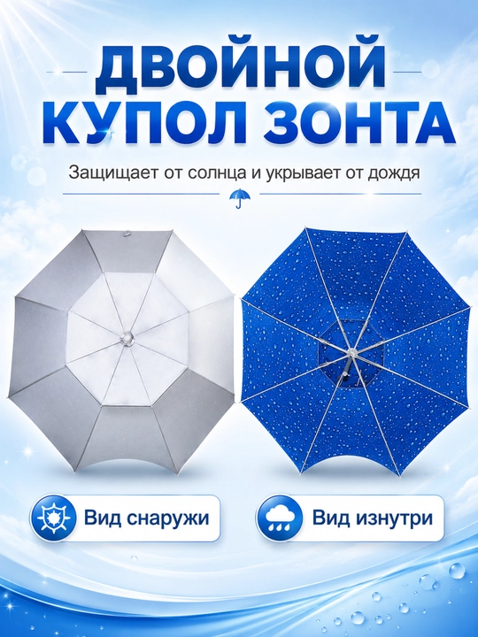 Soyabon ushlagichli plyaj soyaboni