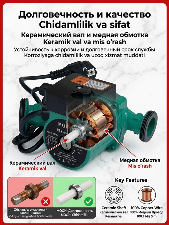 Uyni isitish uchun suv aylanma nasosi RS25/32-6/8-180