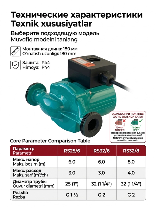 Uyni isitish uchun suv aylanma nasosi RS25/32-6/8-180
