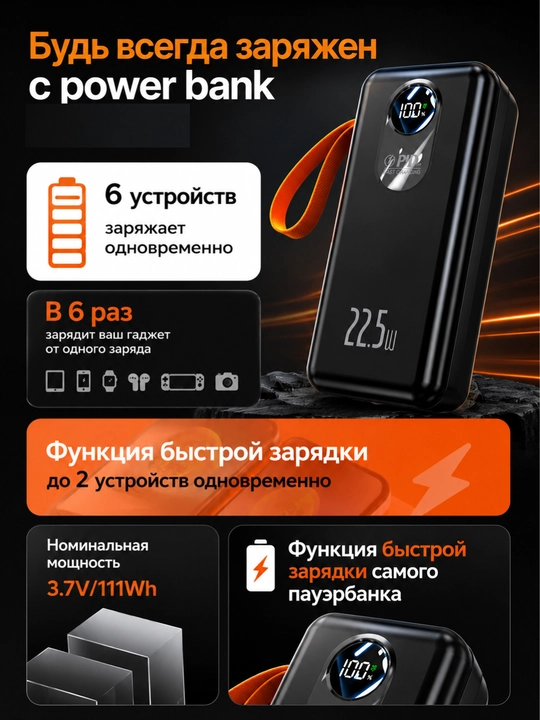 Power Bank 20000 mAh 22.5W с ремешком, встроенными кабелями, фонариком и быстрой зарядкой