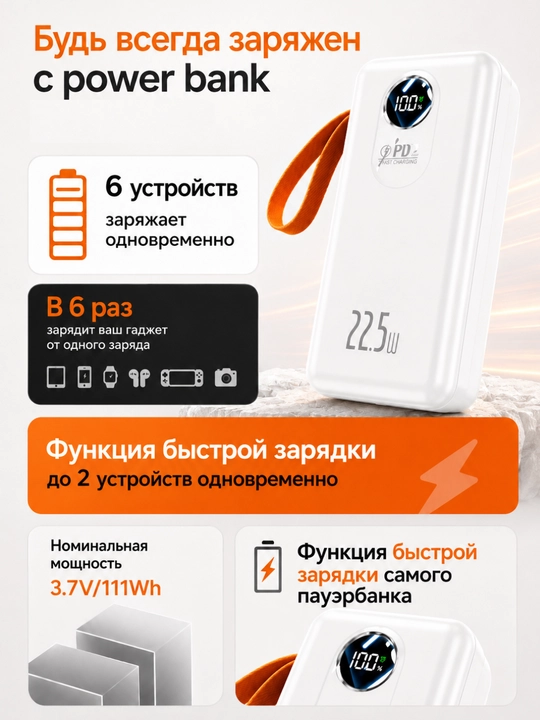 Power Bank 20000 mAh 22.5W с ремешком, встроенными кабелями, фонариком и быстрой зарядкой