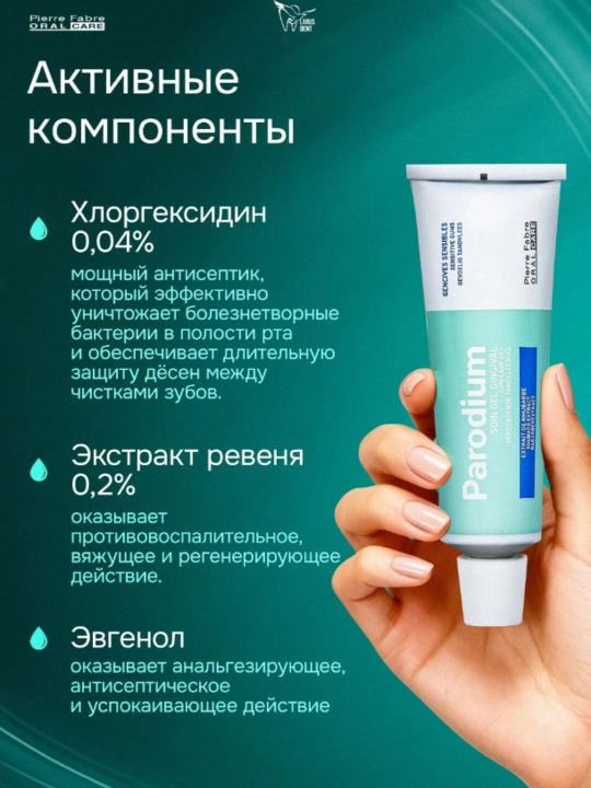 Parodium Гель для чувствительных десен, 50 мл