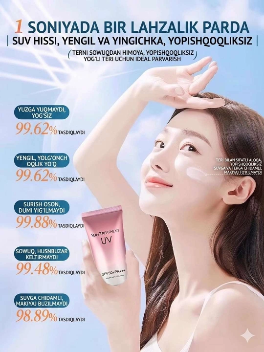 Солнцезащитный изоляционный лосьон SUN TREATMENT UV - 