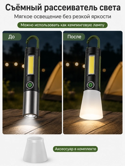 Фонарик аккумуляторный LED COB USB с карабином подвесной для кемпинга рыбалки авто дома