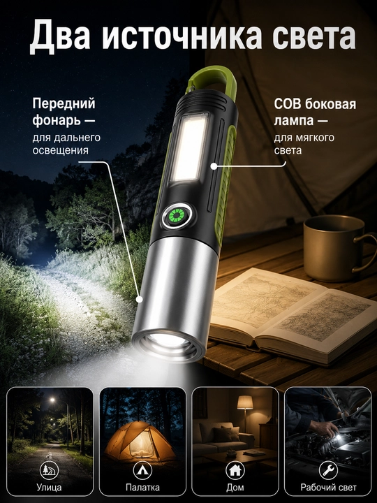 Фонарик аккумуляторный LED COB USB с карабином подвесной для кемпинга рыбалки авто дома