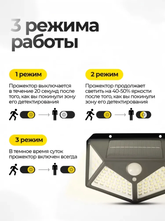Quyoshli LED devor chiroq IP65 harakat datchigi 3 rejim hovli bog‘ va balkon