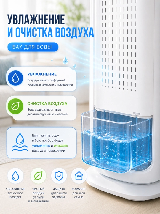 Мобильный охладитель Вентилятор 5 в 1, охлаждает, обогревает, увлажняет