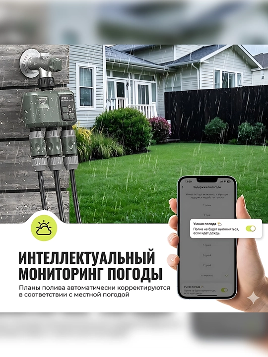 WiFi shlyuzli aqlli 3 kanalli sug'orish taymeri: mukammal maysazor va avtomatik parvarish