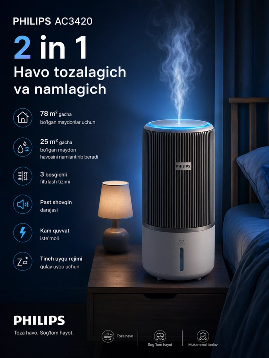 PHILIPS AC3420 — это современный прибор 2 в 1 - 