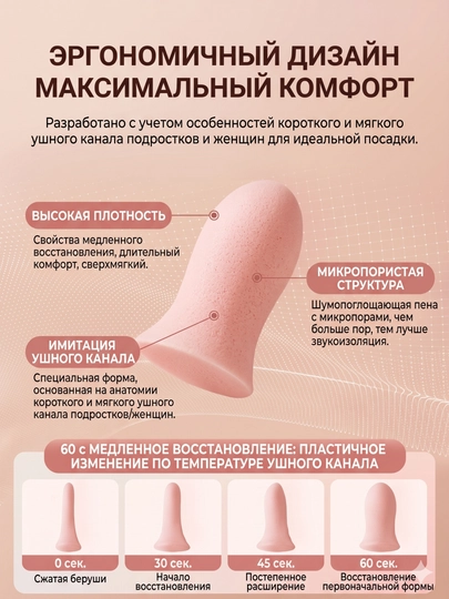 Беруши для сна, для отдыха, для путешествий, для спокойного сна без шума