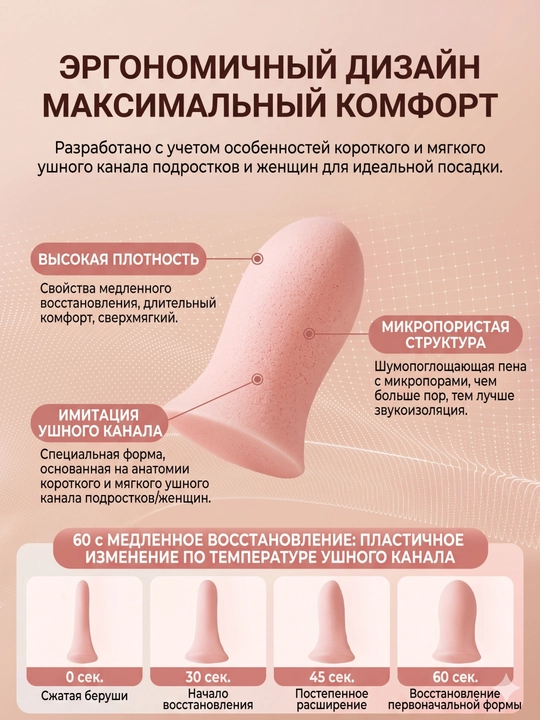 Беруши для сна, для отдыха, для путешествий, для спокойного сна без шума