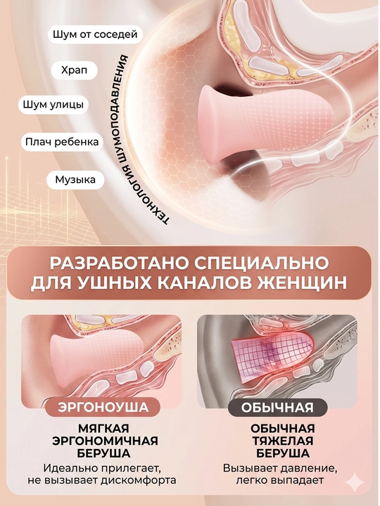 Беруши для сна, для отдыха, для путешествий, для спокойного сна без шума
