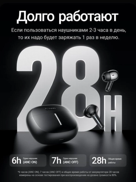HOCO EQ34 Plus simsiz quloqchinlari, ANC + ENC bilan, ilova orqali boshqaruv
