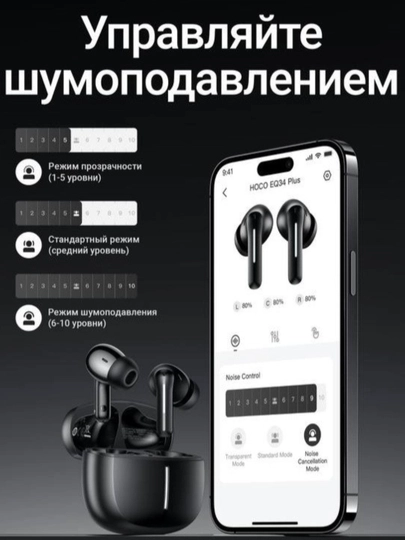 HOCO EQ34 Plus simsiz quloqchinlari, ANC + ENC bilan, ilova orqali boshqaruv