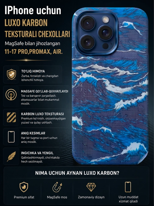 Чехол Luxo Karbon с волнистым морским декором для iPhone 11–17 Pro, Pro Max, Air