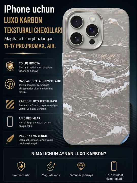 Чехол Luxo Karbon с волнистым морским декором для iPhone 11–17 Pro, Pro Max, Air