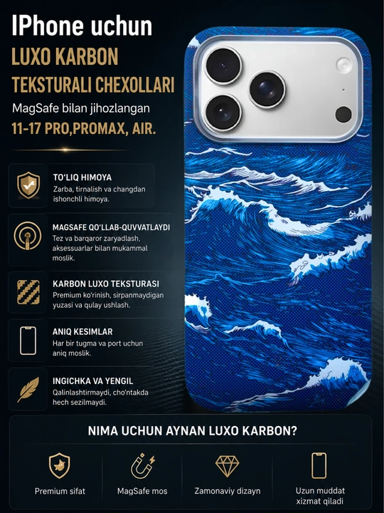 Чехол Luxo Karbon с волнистым морским декором для iPhone 11–17 Pro, Pro Max, Air