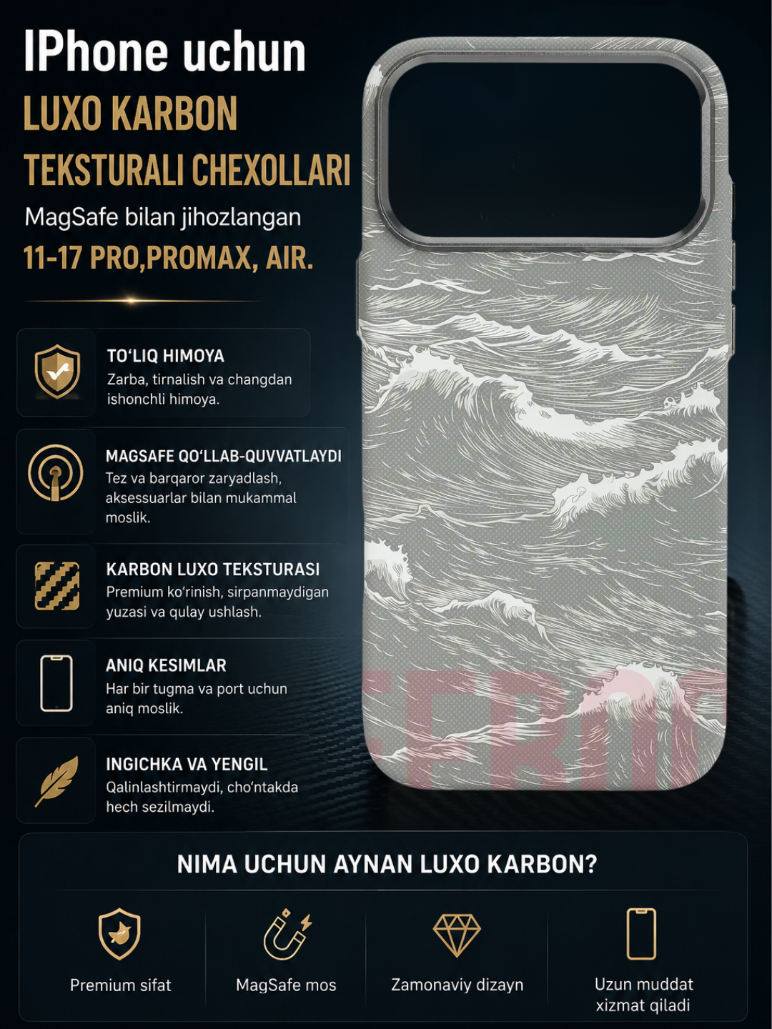 Чехол Luxo Karbon с волнистым морским декором для iPhone 11–17 Pro, Pro Max, Air