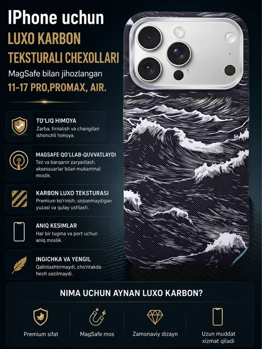 Чехол Luxo Karbon с волнистым морским декором для iPhone 11–17 Pro, Pro Max, Air